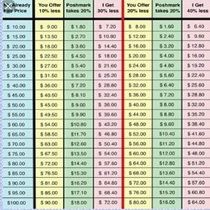 saucy moonchild fashion house other listings under 25 20 percent off chart